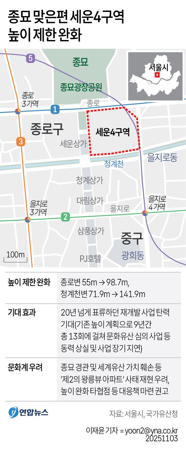 자료 : 연합뉴스