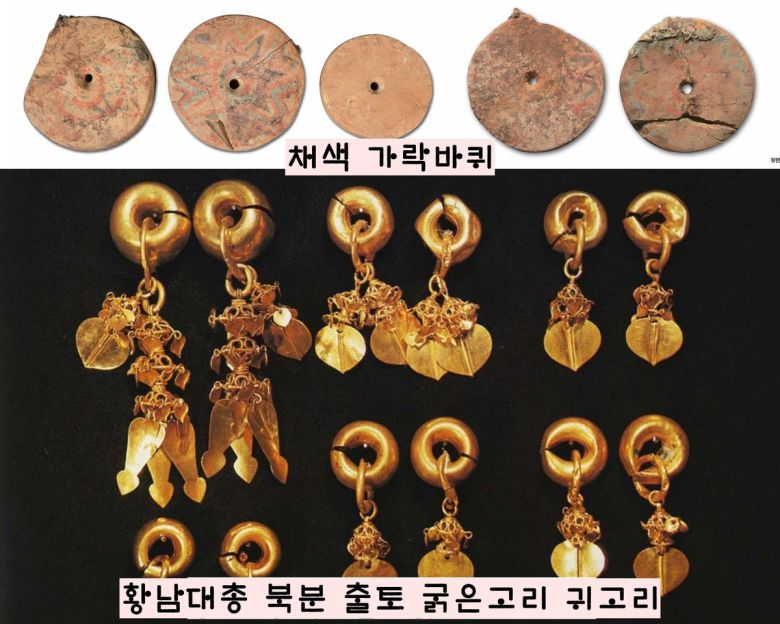 금관이 출토된 황남대총 북분에서 실 뽑는 도구인 가락바퀴가 여럿 확인됐다. 귀고리와 장식 드리개도 여성의 지표유물인 굵은고리귀고리였다.