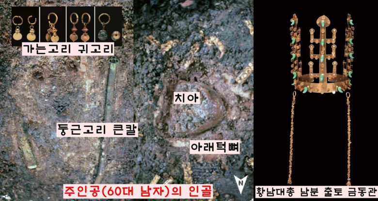 황남대총 남분에서는 남성의 자표유물인 가는고리귀고리와 둥근고리큰칼이 나왔다. 출토 인골을 분석한 결과 60대 남성으로 밝혀졌다. 그러나 금관은 없었고, 금동관이 나왔다.