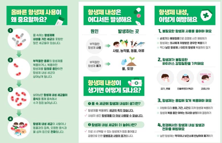 질병관리청 제공