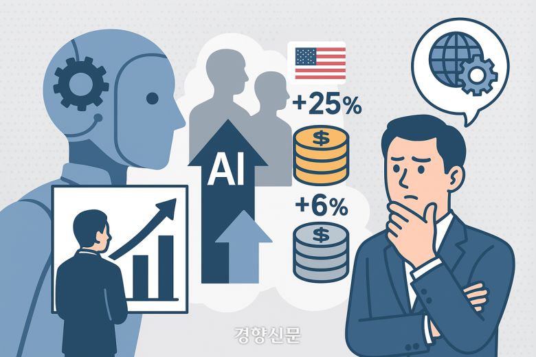 일러스트 ｜ 생성형AI ‘챗GPT’