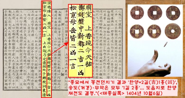 도읍지를 정하기 위한 ‘종묘 동전던지기 ’결과 한양은 ‘2길 1흉’, 송도(개경)과 무악은 둘다 ‘1길 2흉’의 괘를 얻었다. 태종은 이 점괘에 따라 새로운 도읍지로 ‘한양’을 최종 낙점했다.