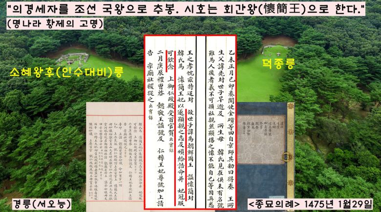 성종은 친아버지를 마냥 큰아버지로 둘 수 없었다. 1475년 성종은 명나라 황제로부터 회간왕이라는 의경세자의 시호를 받는데 성공한다.