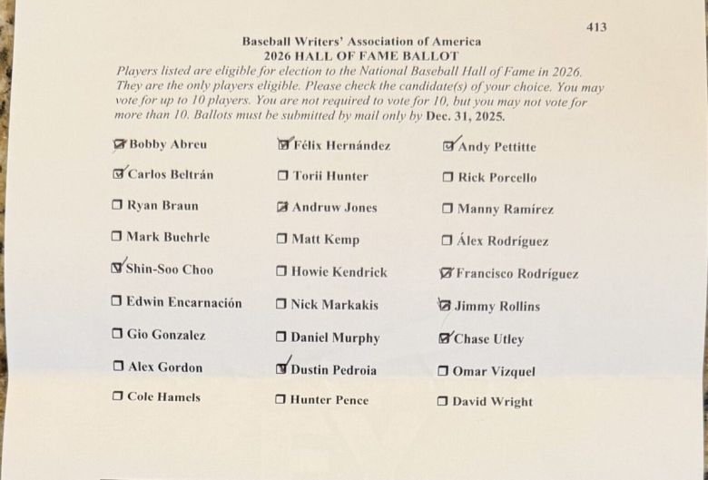 미국 지역 언론 DLLS스포츠의 제프 윌슨 기자가 MLB 명예의전당 후보 중 추신수를 포함한 10명에게 투표하고 용지를 공개했다. DLLS스포츠 홈페이지 캡처