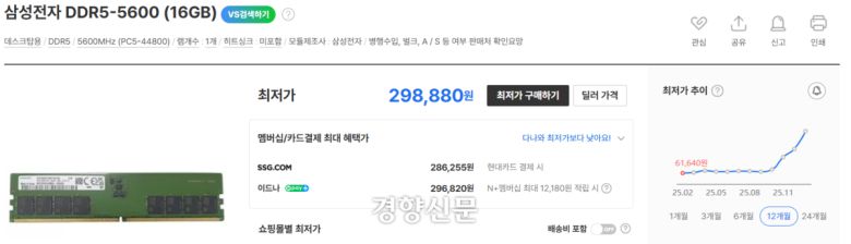 삼성전자 DDR5 가격. 인터넷커뮤니티 갈무리