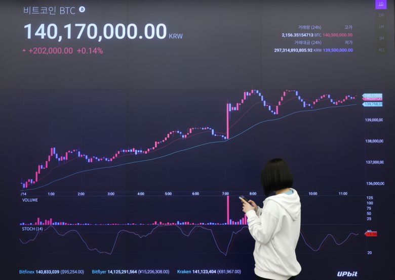 14일 서울 강남구 업비트 고객센터 전광판에 비트코인 등 가상자산 시세가 표시돼 있다. 연합뉴스
