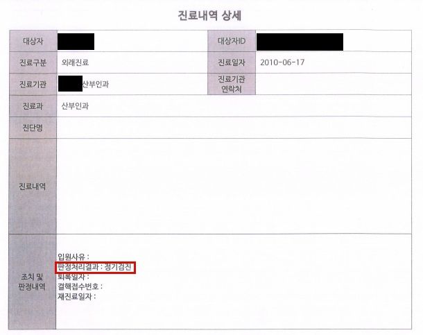 옛 동명원 여성 수용자들이 피임시술을 받은 진료내역. 하지만 어디에도 피임시술과 관련한 기록은 남아있지 않다. 서미화 의원실