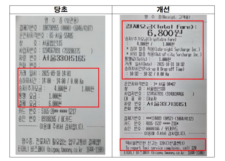 택시 종이영수증 개선 이미지. 서울시 제공.