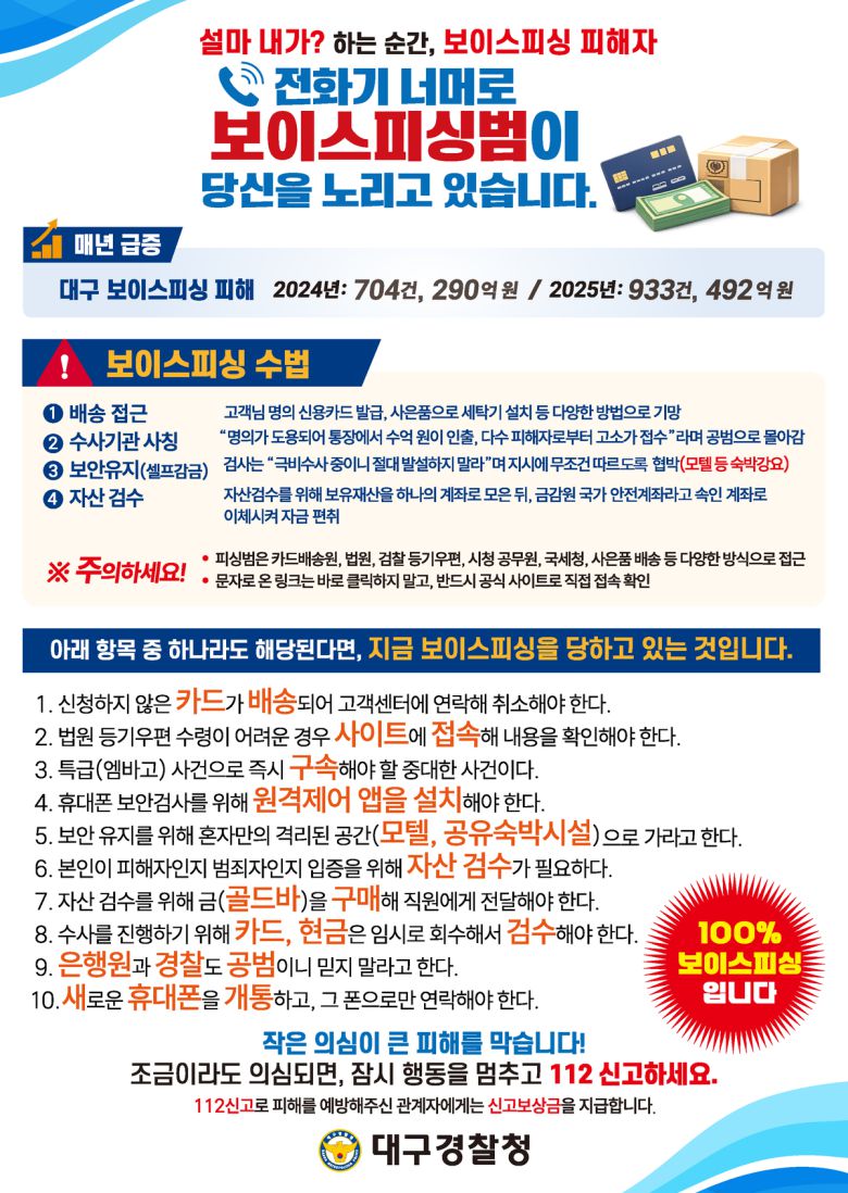 보이스피싱 피해예방 전단. 대구경찰청 제공