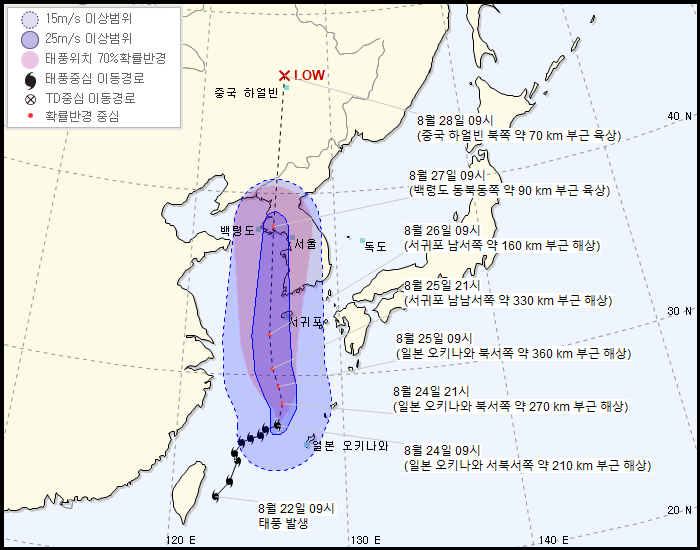 태풍 바비의 예상경로 - 24일 오전10시 기준 태풍 바비의 예상경로. 느릿느릿 움직이면서 매우 강한태풍으로 몸집을 키워 26일부터 본격적으로 한반도에 영향을 미칠 것으로 예상된다.기상청 제공