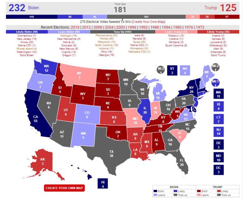 24(현지시간) 현재 미국의 주별 선거인단 판세. 민주당 조 바이든 후보가 232명을 확보하면서 도널드 트럼프 후보의 125명을 크게 앞서지만 과반에는 부족한 상황이다. 자료 리얼클리어폴리틱스
