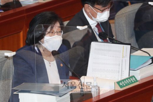 이정옥 여성가족부 장관이 5일 국회 예산결산특별위원회 전체회의에 출석해 여야 의원들의 질의에 답변하고 있다.김명국 선임기자 daunso@seoul.co.kr