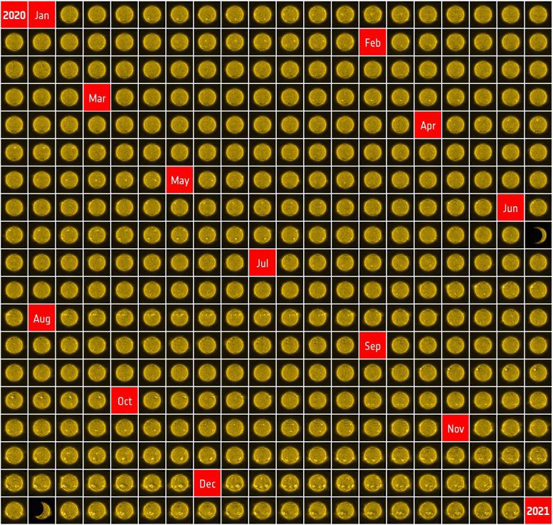 2020년 한해 동안의 태양 모습. 사진=ESA/Royal Observatory of Belgium