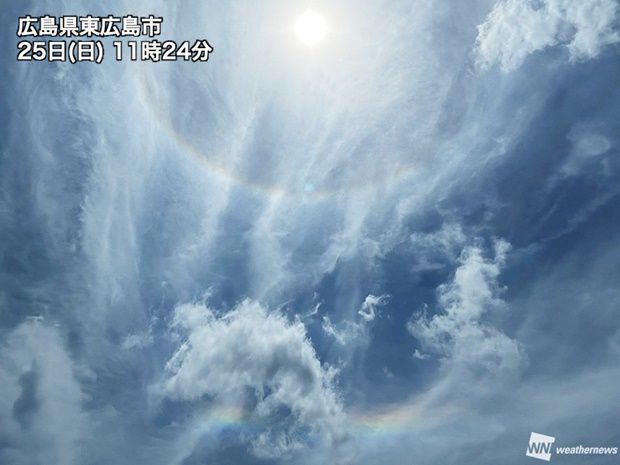 일본 웨더뉴스에 따르면 이날 서일본 하늘에는 보기 드문 헤일로와 환수평호가 동시에 관찰됐다.