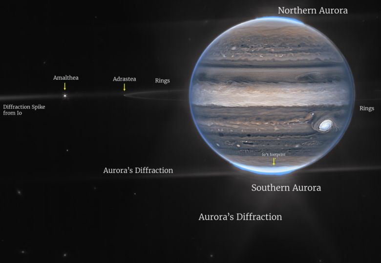 사진=NASA, ESA, CSA, Jupiter ERS Team; image processing by Ricardo Hueso (UPV/EHU) and Judy Schmidt.