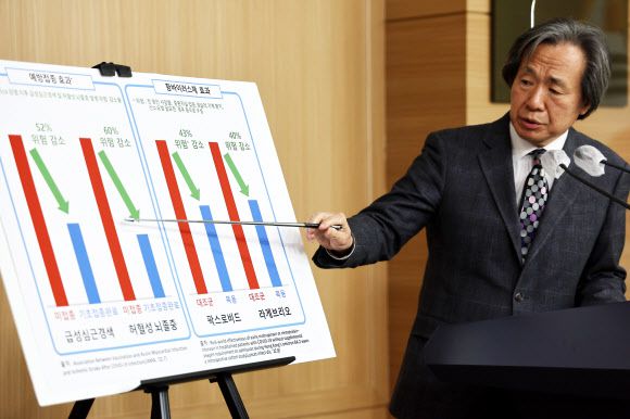 브리핑하는 정기석 코로나19 특별대응단장 - 정기석 코로나19 특별대응단장 겸 국가감염병위기대응자문위원장이 21일 정부서울청사 브리핑실에서 고위험군 예방접종 및 치료제 복용의 필요성에 대해 브리핑을 하고 있다. 2022.11.21 연합뉴스