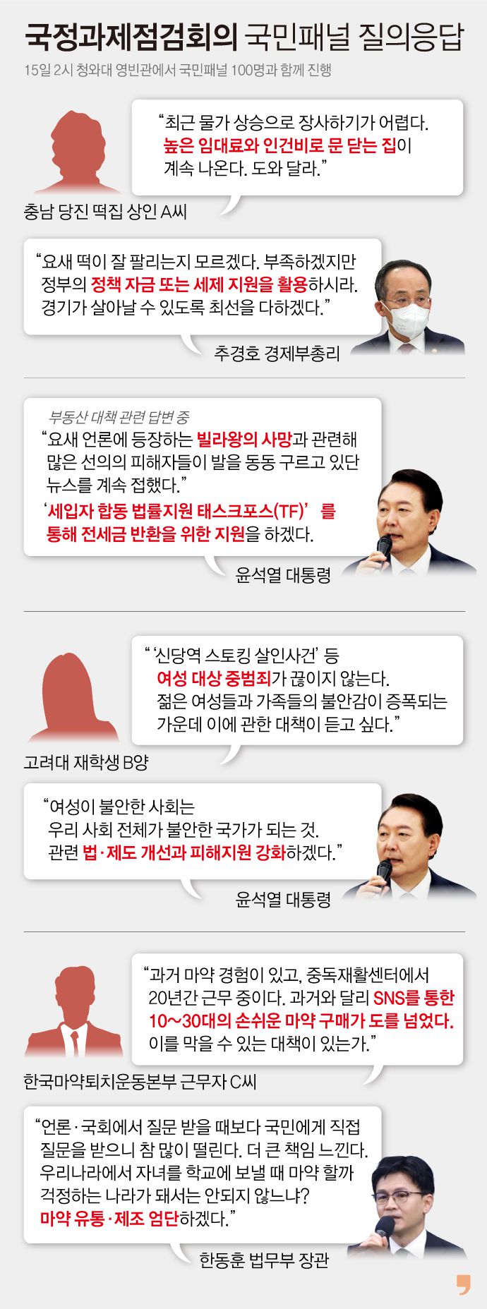 - 그래픽 이해영 기자