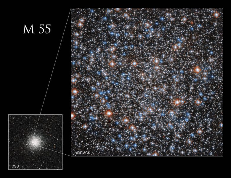 사진=NASA, ESA, A. Sarajedini (Florida Atlantic University), M. Libralato (STScI, ESA, JWST), and Digital Sky Survey; Image Processing: Gladys Kober