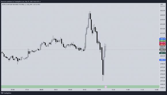 22일(현지시간) 오전 각종 소셜네트워크서비스(SNS)에는 미국 워싱턴DC 인근 버지니아주 알링턴카운티에 있는 국방부 청사 펜타곤 영내에서 폭발이 발생했다는 소식과 함께 확인되지 않은 사진 한 장이 나돌기 시작했다. 사진은 유명 ‘오픈 소스 정보’(OSINT) 관련 계정을 타고 일파만파 확산했고 달러 인덱스가 한때 출렁이는 등 금융 시장이 반응했다. 그러나 이는 가짜로 드러났다. 2023.5.23 트위터유명 ‘오픈 소스 정보’(OSINT) 관련 계정을 타고 일파만파 확산했다.