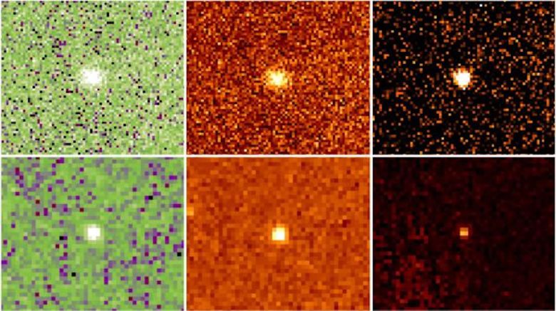 팔로마 200인치와 제미니 및 케크 망원경으로 촬영한 해왕성의 희귀한 붉은 소행성 이미지. 출처: Dr Bryce Bolin