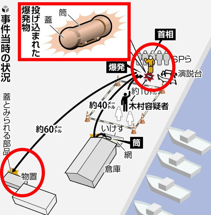 지난 15일 테러 용의자가 기시다 일본 총리를 향해 던진 폭발물의 뚜껑으로 보이는 금속제 부품이 폭발 지점에서 약 60m 떨어진 곳에서 발견됐다. 사진=요미우리신문