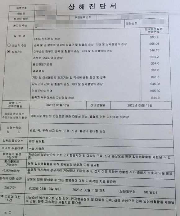 ‘대구판 돌려차기’ 피해자 진단서. 피해자 제공