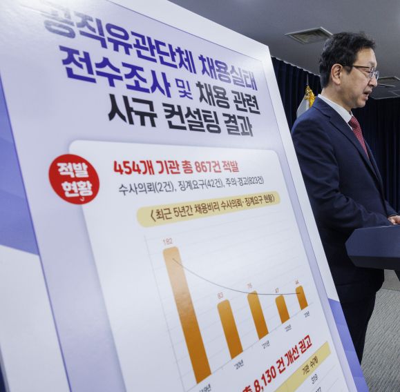 정승윤 국민권익위원회 부위원장 겸 사무처장이 6일 오전 서울 종로구 정부서울청사에서 2023년 공직유관단체 채용 실태 전수조사 및 사규 컨설팅 결과를 발표하기 위해 회견장에 입장하고 있다. 연합뉴스