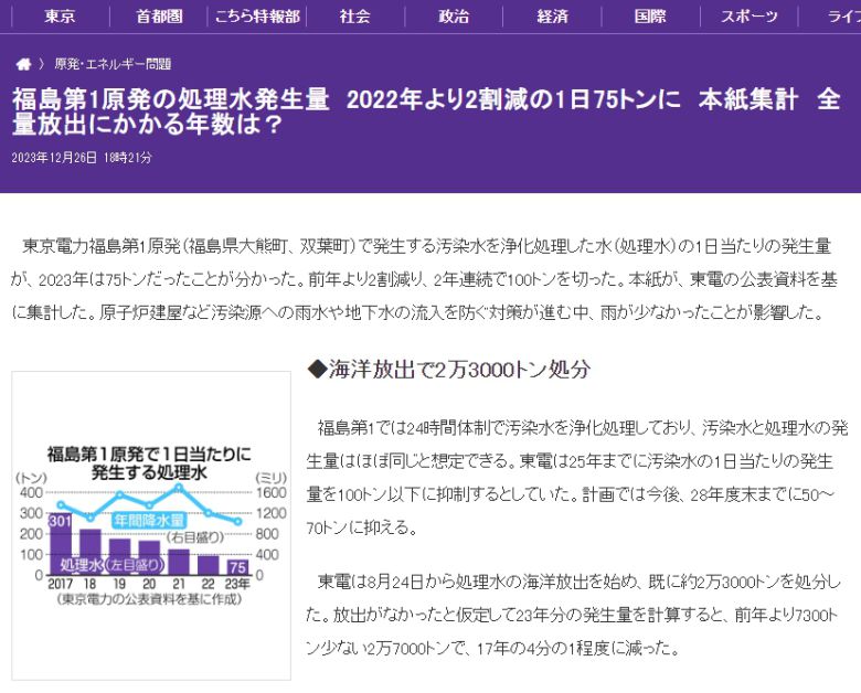 도쿄신문 26일자 보도 캡처