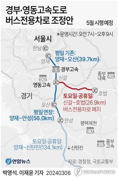 그래픽 연합뉴스