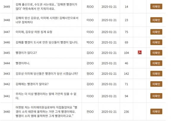 김해시의회 ‘의회에 바란다’ 시민 항의 글. 2025.1.21. 김해시의회 누리집 갈무리