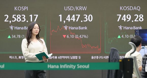 코스피, 코스닥 상승 마감 - 13일 코스피는 34.78p(1.36%) 오른 2,583.17로 장을 마쳤다. 코스닥은 4.10p(0.55%) 오른 749.28로 마감했다. 사진은 이날 서울 하나은행 본점 딜링룸 모습. 연합뉴스