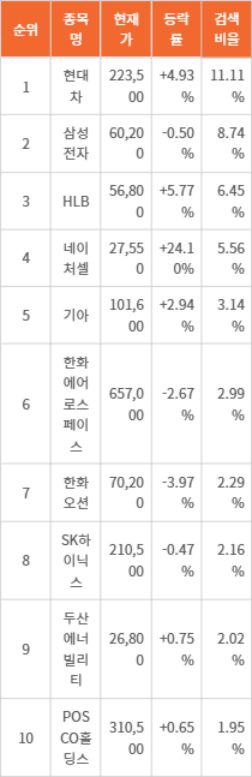 서울신문