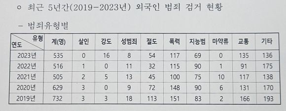 서울신문