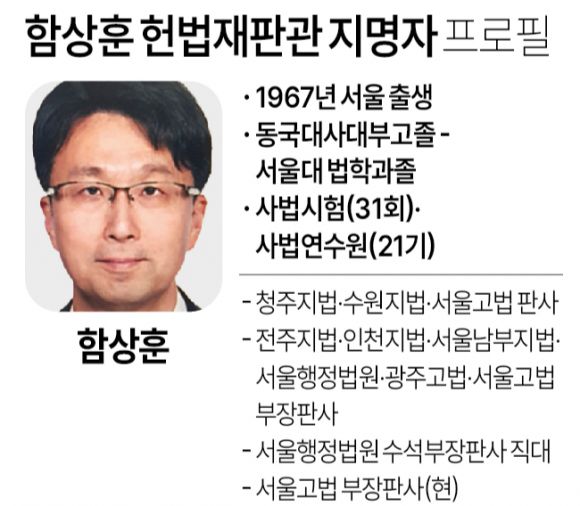 함상훈 헌법재판관 지명자 프로필. 연합뉴스