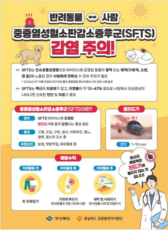 중증열성혈소판감소증후군(SFTS) 감염 주의 포스터. 경북도 제공