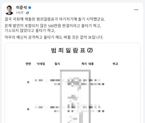 이준석 후보가 28일 페이스북에 공유한 이재명 더불어민주당 대선 후보 아들의 공소장. 페이스북 캡처