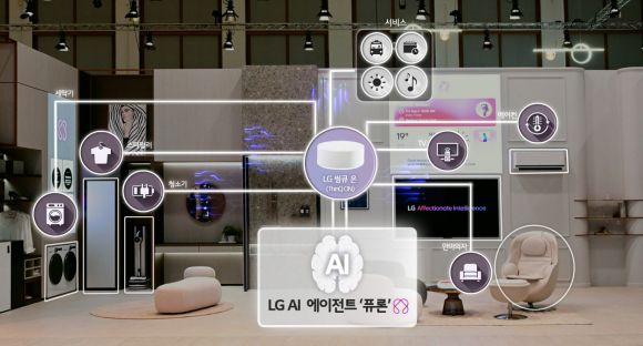 씽큐 온을 통해 사물인터넷(IoT)으로 연결된 가전제품들을 통합 제어하는 AI 홈 개념도. LG전자 제공