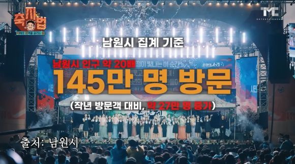 5일 백종원 더본코리아 대표의 유튜브 채널에 더본코리아가 협업한 남원 춘향제에 대한 영상이 올라왔다. 영상에는 백 대표 대신 방송인 조충현과 넷플릭스 ‘흑백요리사’에 출연한 ‘철가방 요리사’ 임태훈 셰프가 출연했다. 자료 : 백종원 유튜브