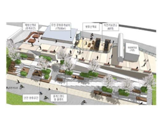 조감도(자전거쉼터)