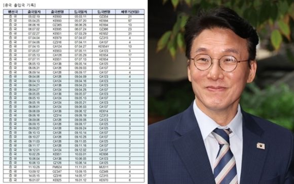 김민석(오른쪽) 국무총리 후보자가 16일 오전 서울 종로구 통의동 금감원연수원에 마련된 인사청문회 준비단 사무실에 출근하고 있다. 왼쪽은 김 후보자가 자신의 칭화대 석사학위를 둘러싼 논란과 관련해 19일 페이스북에 공개한 출입국·비행편 기록. 2025.6.16 뉴시스/페이스북