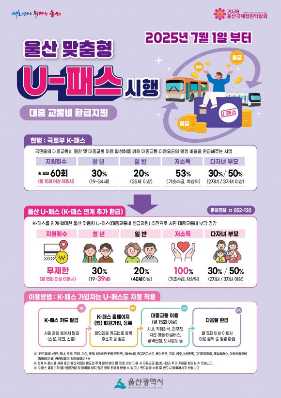 ‘U-패스’ 포스터.