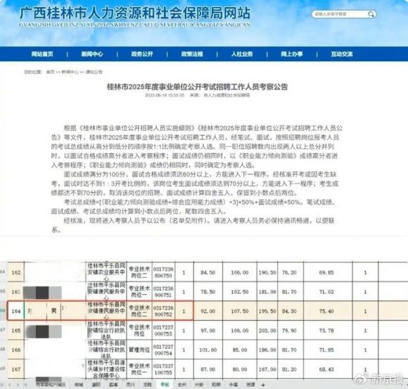 중국 구이린시의 2025년 공공기관 공개채용 직원 시험 공고에는 ‘수○○’라는 이름의 지원자가 있다. 일부 네티즌들은 수 모 씨가 고양이를 학대했던 학생이라는 의혹을 제기했다. 출처=홈페이지 캡처