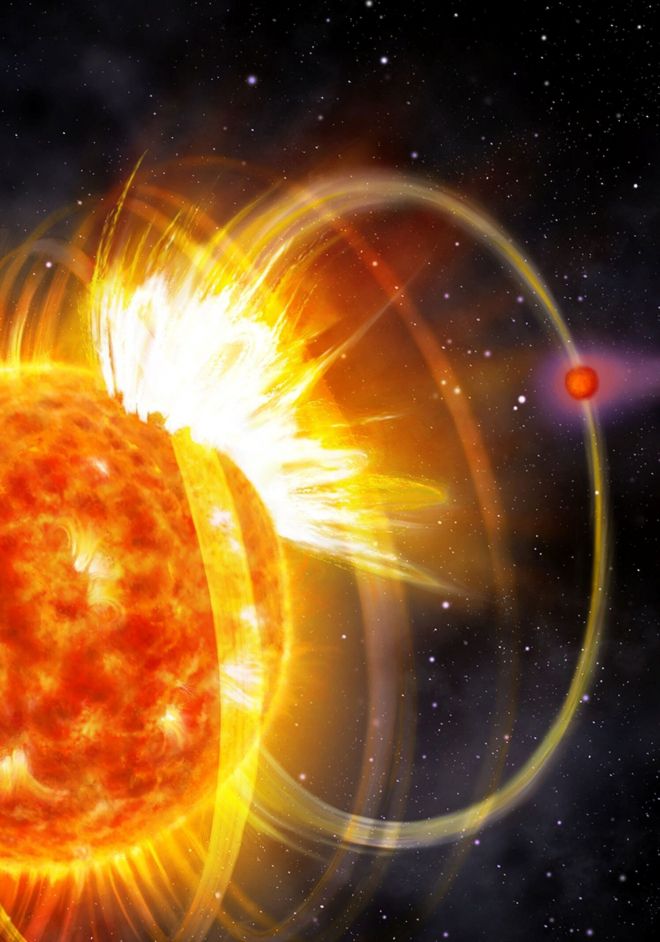 행성 ​​HIP 67522 b가 자기장선을 따라 항성 ​​HIP 67522  표면을 향해 에너지를 보내면서 거대한 플레어를 발생시키는 모습의 그래픽 이미지. Danielle Futselaar