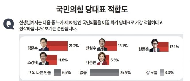 미디어토마토 제공