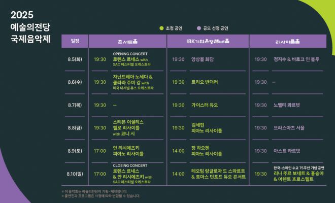 예술의전당 국제음악제 일정표