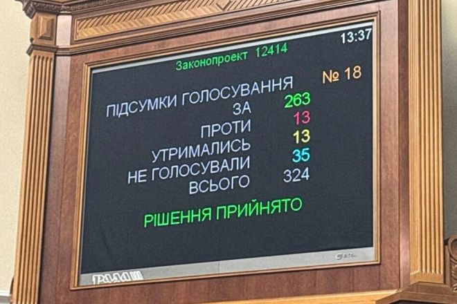 22일(현지시간) 우크라이나 베르호우나 라다(의회)는 반부패 독립 기관인 국가반부패국(NABU)과 반부패특별검사청(SAPO)을 검찰총장이 직접 감독하게 만드는 법안을 찬성 263명, 반대 13명, 기권 13명으로 통과시켰다. 검찰총장은 대통령이 지명해 여당이 장악한 의회의 승인을 받아 임명된다. 사실상 대통령 승인 없이는 현직 고위 공무원에 대한 수사가 불가능해진 셈이다. 이후 우크라이나에서는 젤렌스키 정부 규탄 시위가 벌어졌다. 우크라이나에서 2019년 젤렌스키 정부 출범 및 2022년 러시아의 침공 이후 반정부 시위가 열린 건 이번이 처음이다. 2025.7.22 우크라 라다