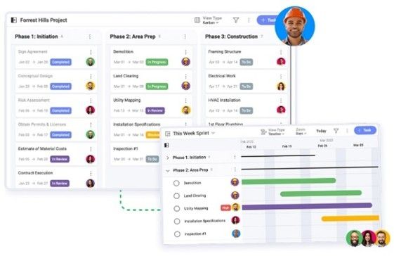 PM Platform을 활용한 프로젝트 관리 이미지. Slingshot