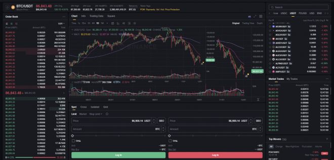 2일 기준 글로벌 가상자산 거래소 바이낸스에서 비트코인(BTC)이 1BTC당 8만6843달러선에서 거래되고 있다. 최근 일본의 ‘캐리 트레이드’ 청산 우려와 글로벌 유동성 축소 전망 속에 암호화폐 시장 변동성이 확대되고 있다. 바이낸스 캡처