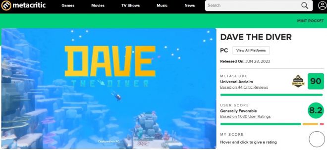 넥슨의 인기작 ‘데이브 더 다이버’가 글로벌 평가 사이트 메타크리틱에서 평점 90점을 기록했다. 넥슨 제공