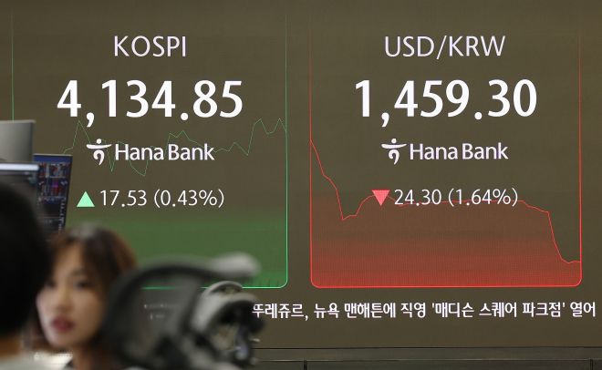 크리스마스이브인 24일 오전 서울 중구 하나은행 본점 딜링룸 현황판에 원/달러 환율이 표시돼 있다.     이날 환율은 전날보다 1.3원 오른 1,484.9원으로 출발했으나 외환당국의 구두개입에 1,460원대 중반까지 급락했다. 2025.12.24
